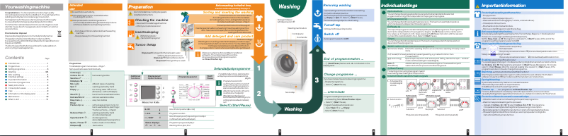 Página nº 1 - Manual de usuario Bosch WLX 2448 K