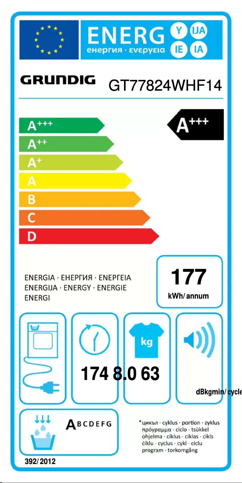 Página 1 del manual Etiqueta energética Grundig GT77824WHF14