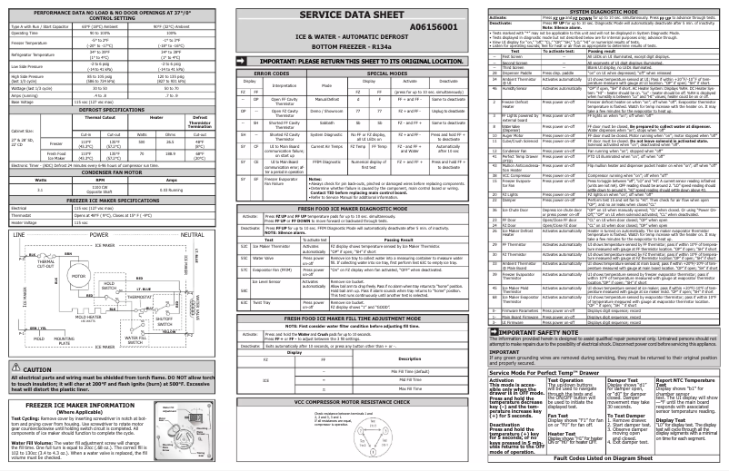 Página 1 del manual Manual de instrucciones Electrolux ICON E23BC79SS