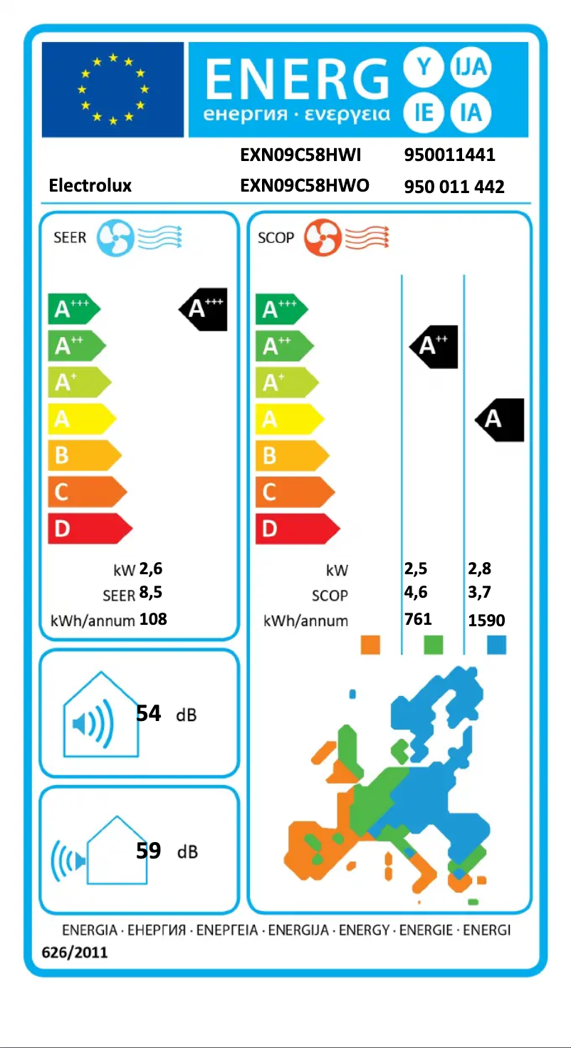 Página 1 del manual Etiqueta energética Electrolux EXN09C58HWO