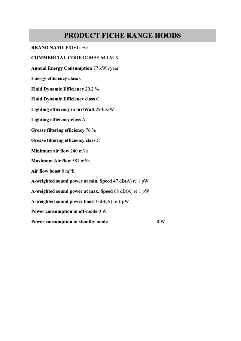 Página 1 del manual Ficha técnica Privileg DGHBS 64 LM X