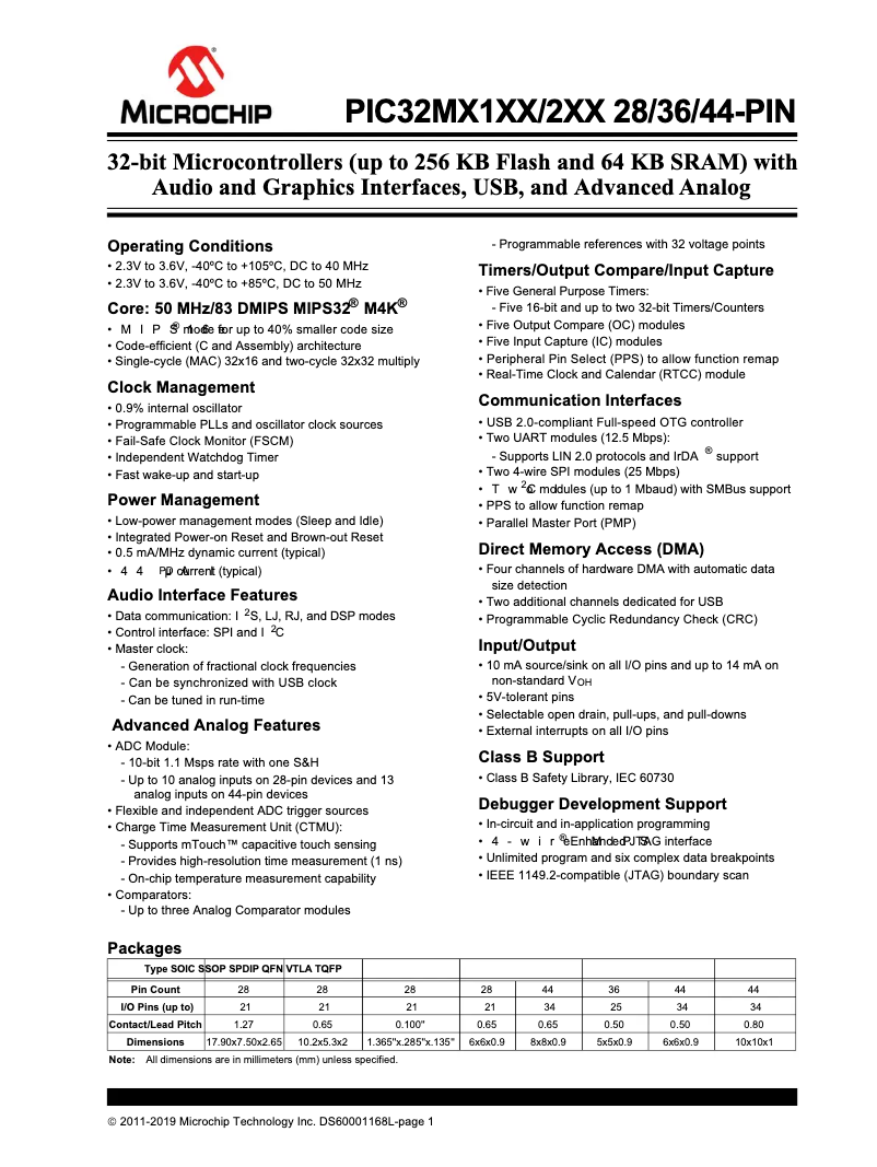 Página nº 1 - Ficha técnica Microchip PIC32MX110F016B