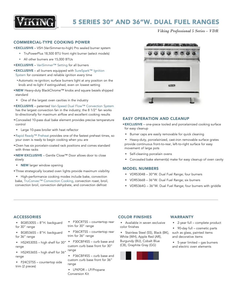 Imagen de la primera página del manual del dispositivo VDR5304BGG