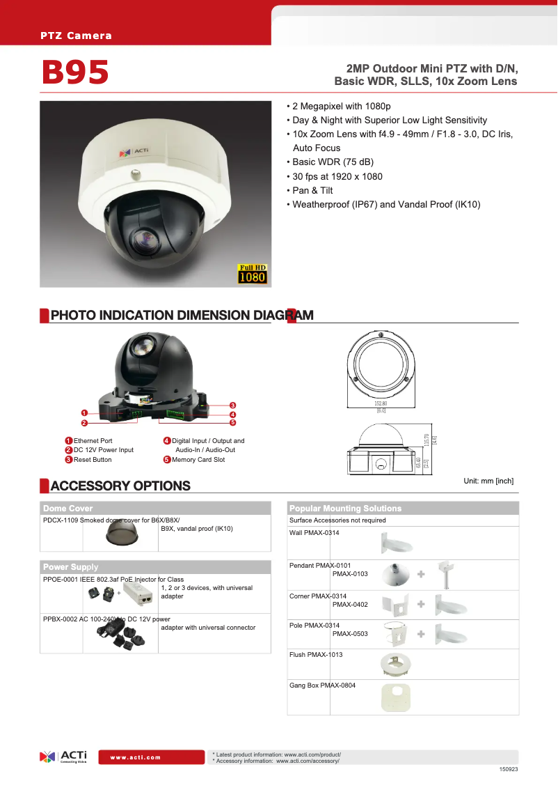 Imagen de la primera página del manual del dispositivo B95