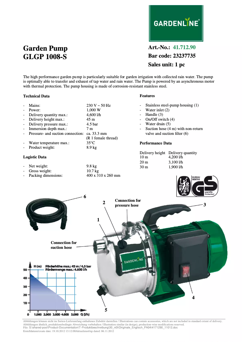 Página 1 del manual Ficha técnica Gardenline GLGP 1008-S
