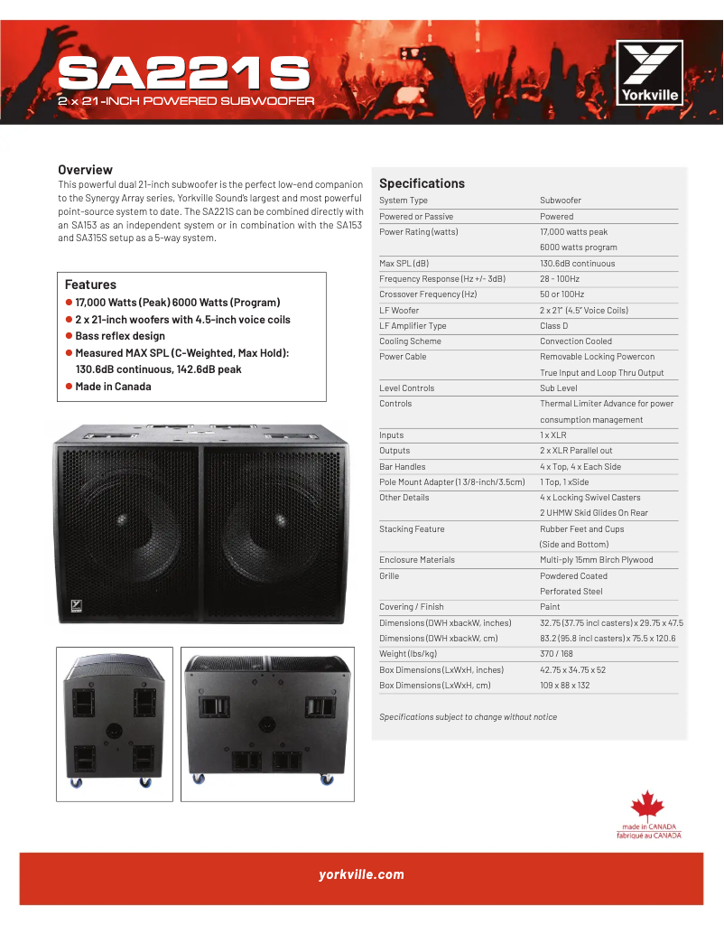 Imagen de la primera página del manual del dispositivo Synergy SA221S
