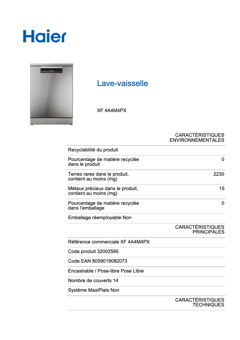 Página 1 del manual Etiqueta energética Haier XF 4A4M4PX