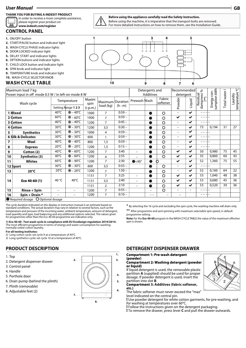 Imagen de la primera página del manual del dispositivo MTWC 71252 W UK