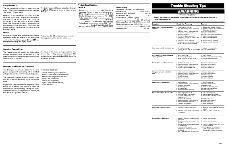 Imagen de la primera página del manual del dispositivo FFBD1821M