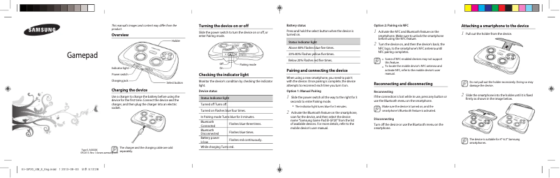 Página 1 del manual Manual de usuario Samsung Glap Gaming Pad