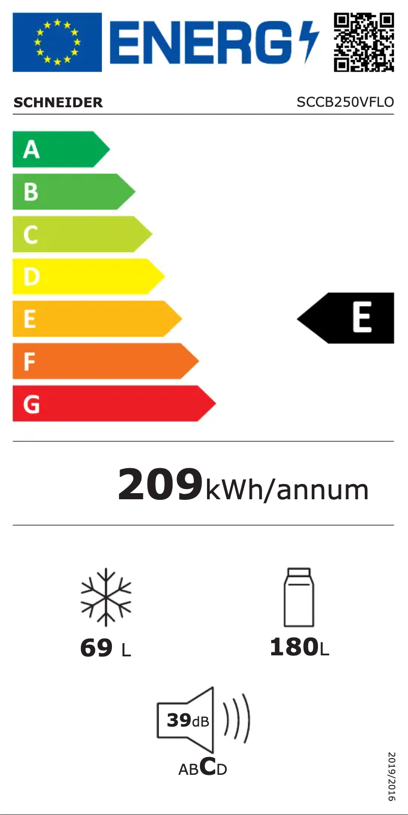 Página 1 del manual Etiqueta energética Schneider SCCB250VFLO