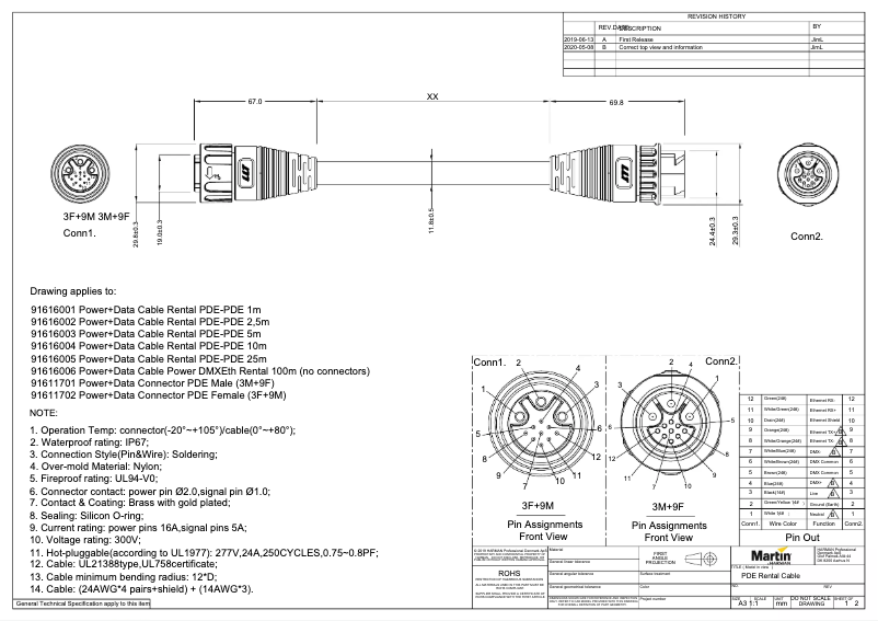 Página 1 del manual Dibujo técnico Martin VDO Atomic Bold