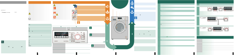 Página 1 del manual Manual de usuario Bosch WAB20272CE