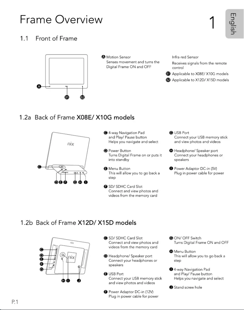 Página nº 1 - Manual de usuario Nixplay Advance X15D