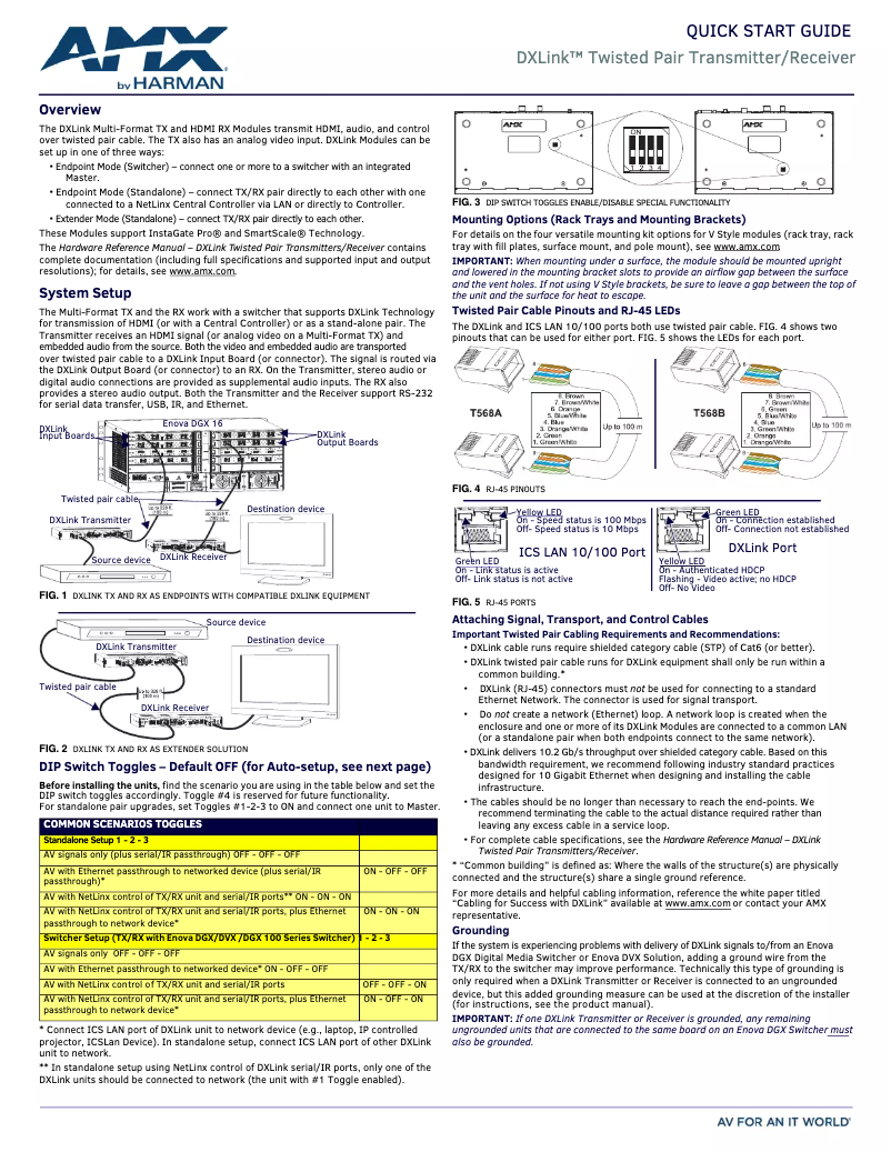 Imagen de la primera página del manual del dispositivo DX-TX
