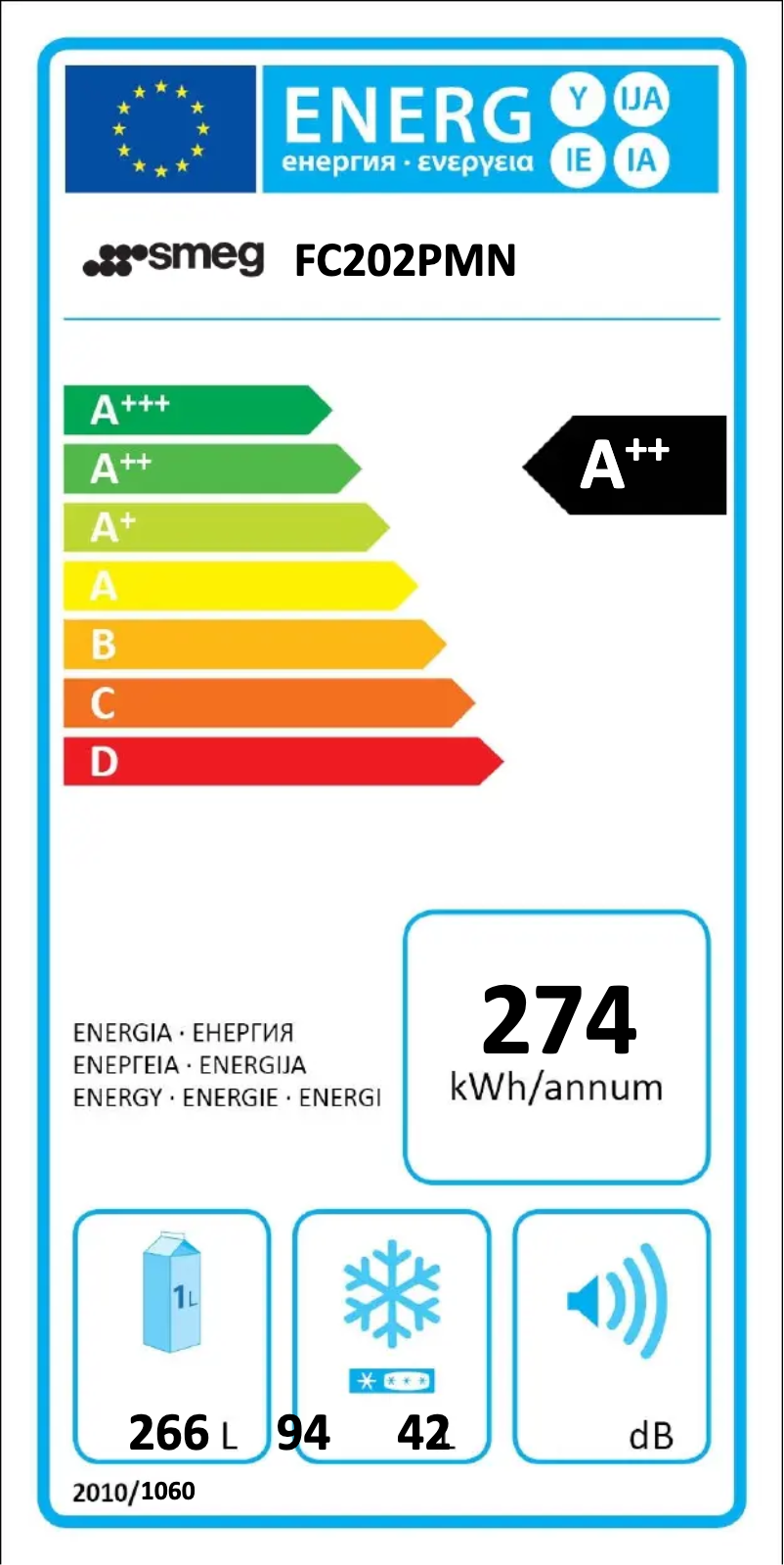 Imagen de la primera página del manual del dispositivo FC202PMN