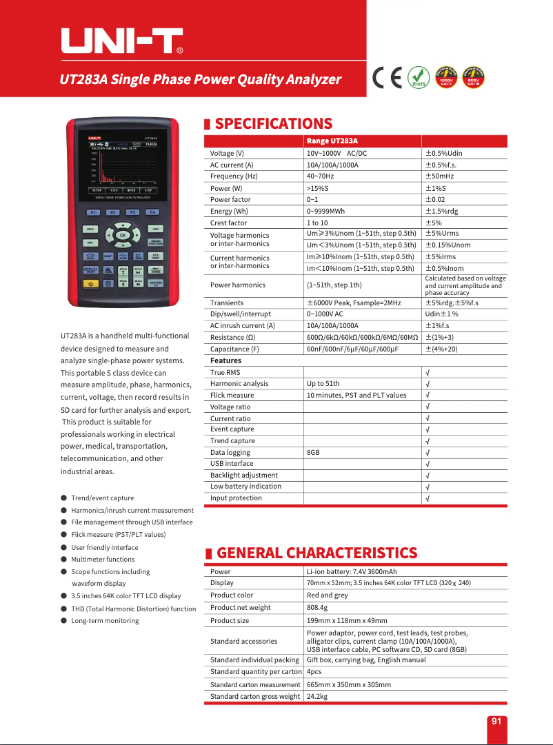 Imagen de la primera página del manual del dispositivo UT283A