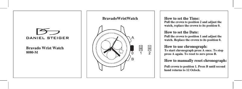 Imagen de la primera página del manual del dispositivo Brevado