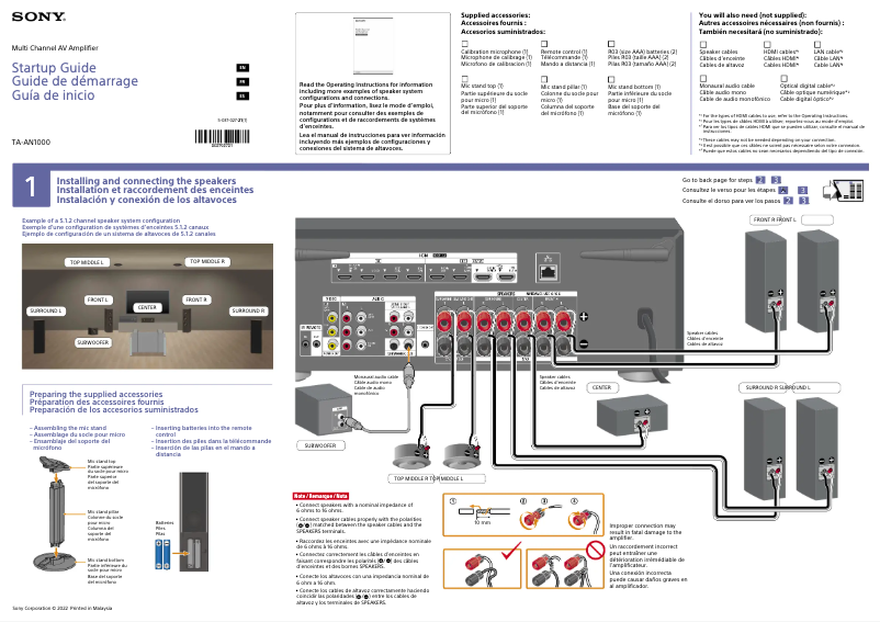 Imagen de la primera página del manual del dispositivo TA-AN1000