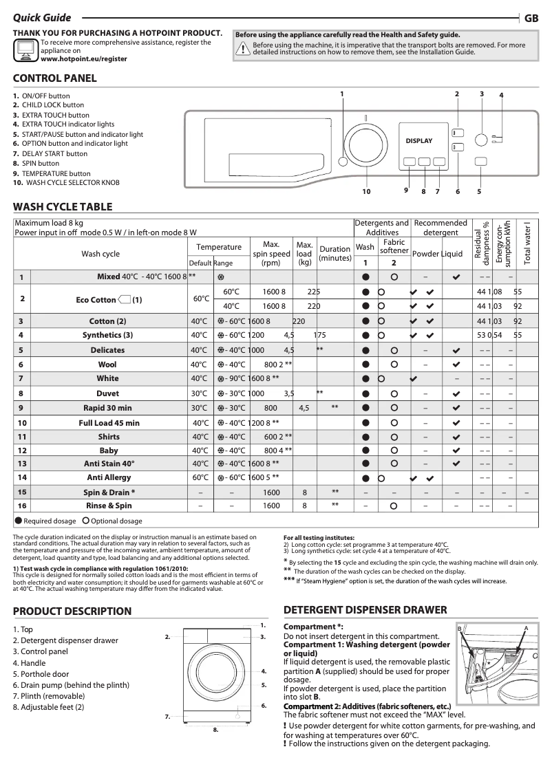 Imagen de la primera página del manual del dispositivo NSWM 863C W UK