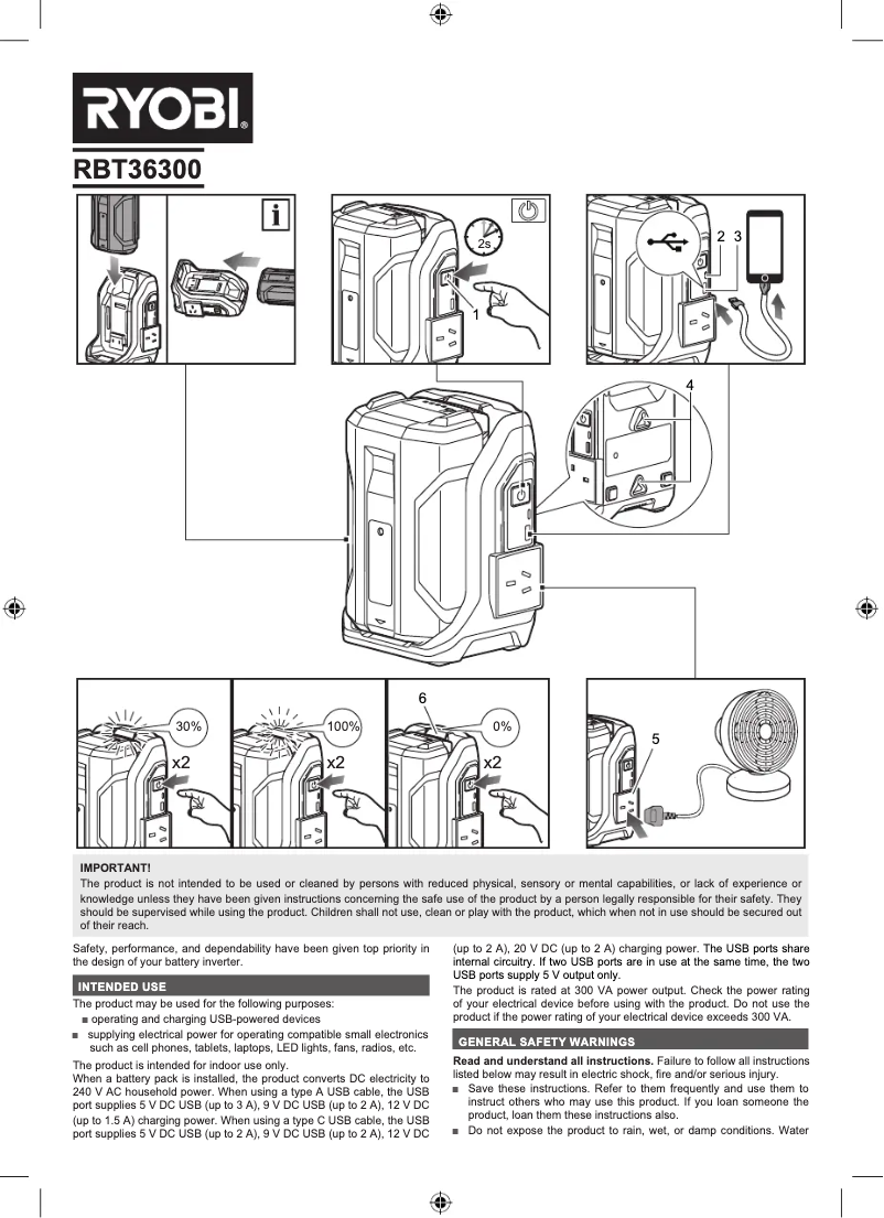 Página 1 del manual Manual de usuario RYOBI RBT36300