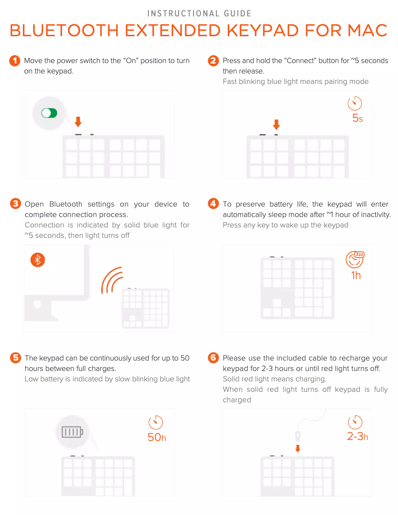 Imagen de la primera página del manual del dispositivo ST-XLABKS