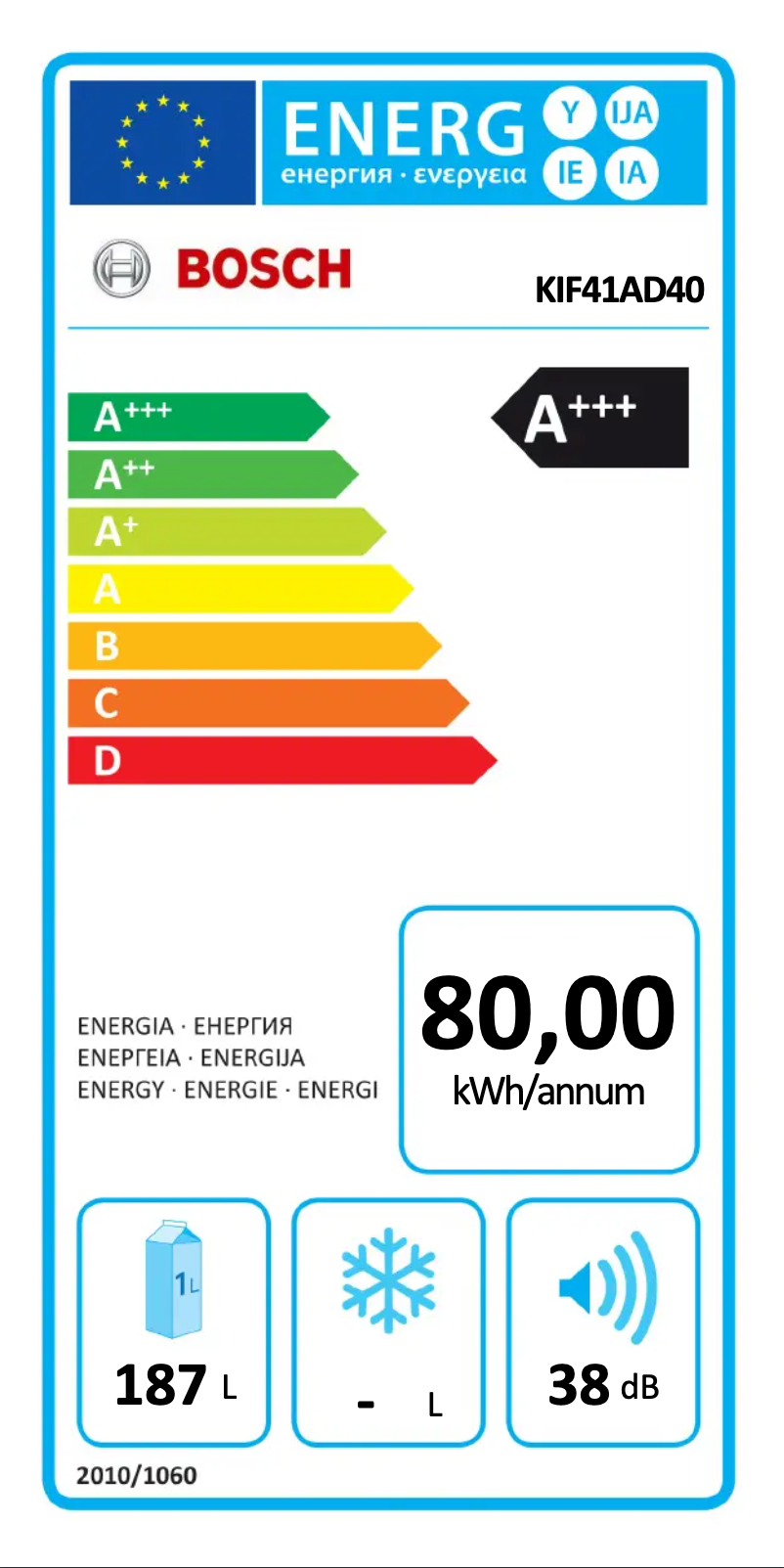 Página 1 del manual Etiqueta energética Bosch KIF41AD40