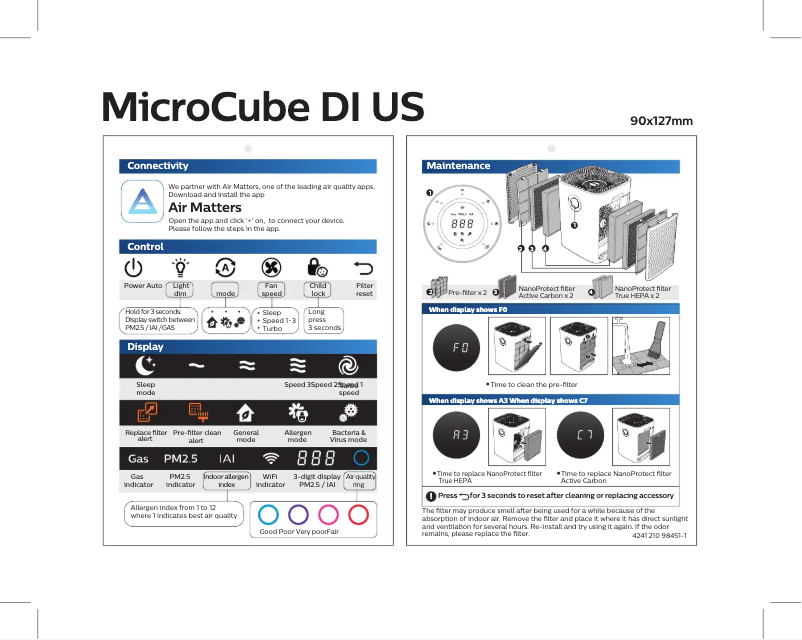 Página 1 del manual Guía de inicio rápido Philips AC5659