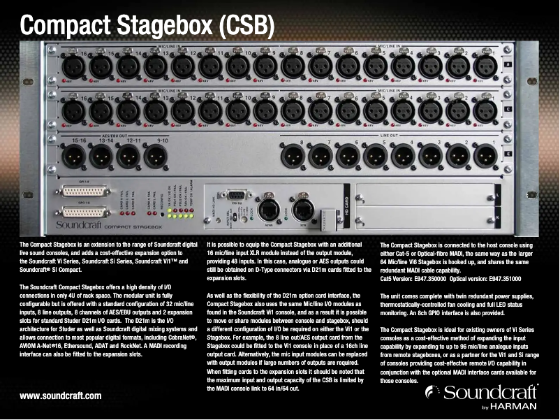 Página nº 1 - Manual de usuario Soundcraft Compact Stagebox