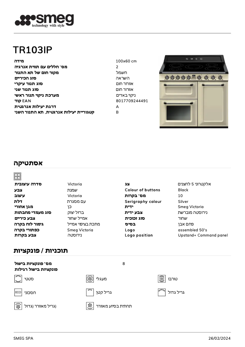 Imagen de la primera página del manual del dispositivo TR103IP