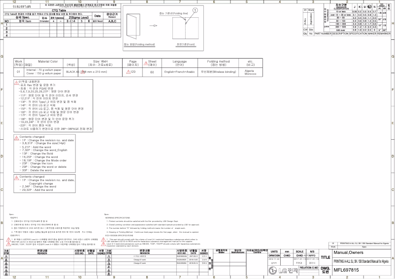 Imagen de la primera página del manual del dispositivo S4NW12JA3AD