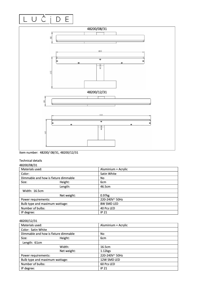 Imagen de la primera página del manual del dispositivo Bethan 48200/08/31