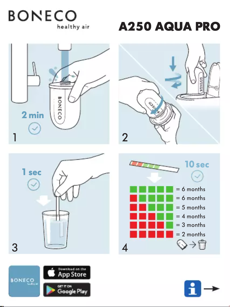 Página 1 del manual Manual de usuario Boneco A250 Aqua Pro