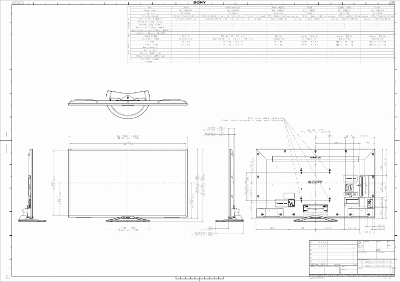 Imagen de la primera página del manual del dispositivo Bravia KDL-55W802A