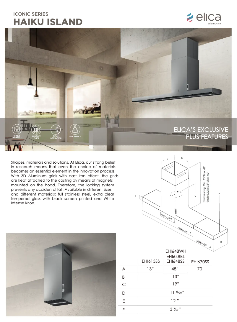 Página 1 del manual Ficha técnica Elica Haiku EHI670SS