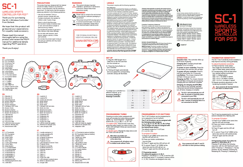 Imagen de la primera página del manual del dispositivo SC-1 (PS3)