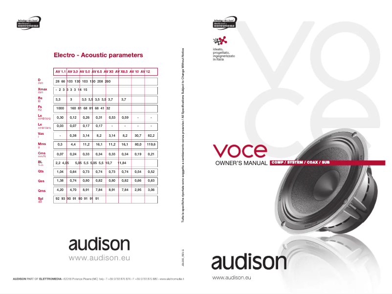 Imagen de la primera página del manual del dispositivo VOCE AV 10