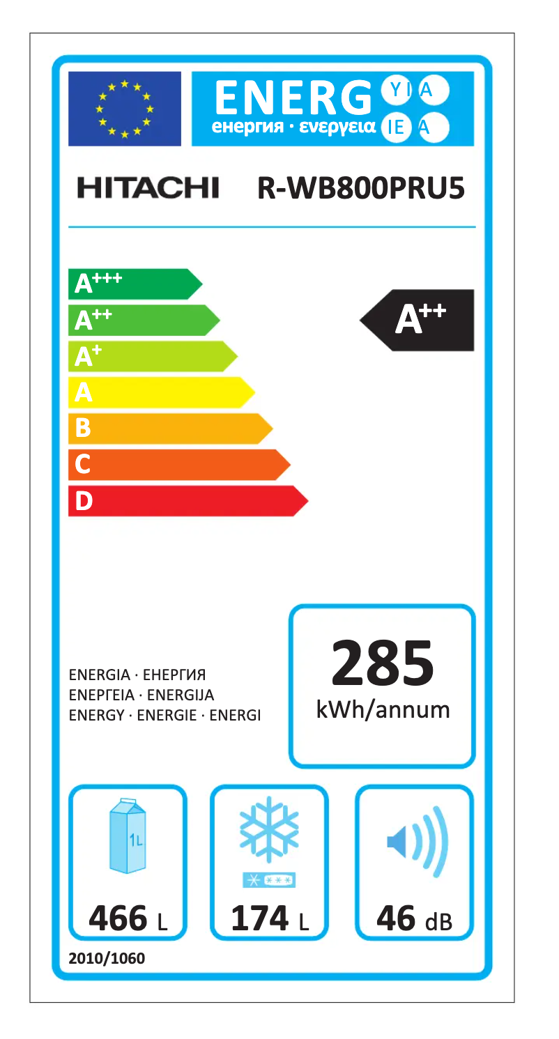 Imagen de la primera página del manual del dispositivo R-WB800PRU5
