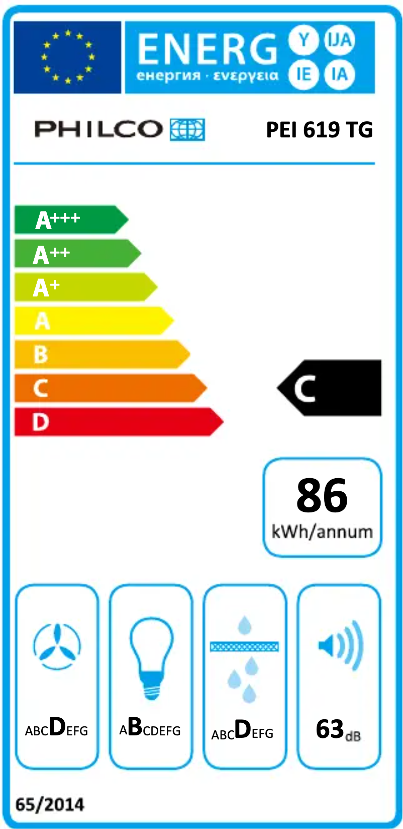 Página 1 del manual Etiqueta energética Philco PEI 619 TG