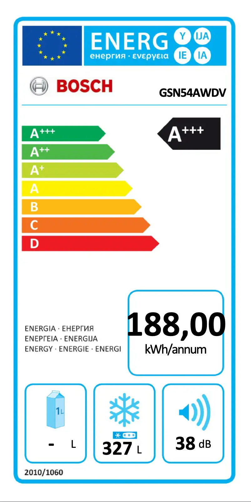 Página nº 1 - Etiqueta energética Bosch GSN54AWDV