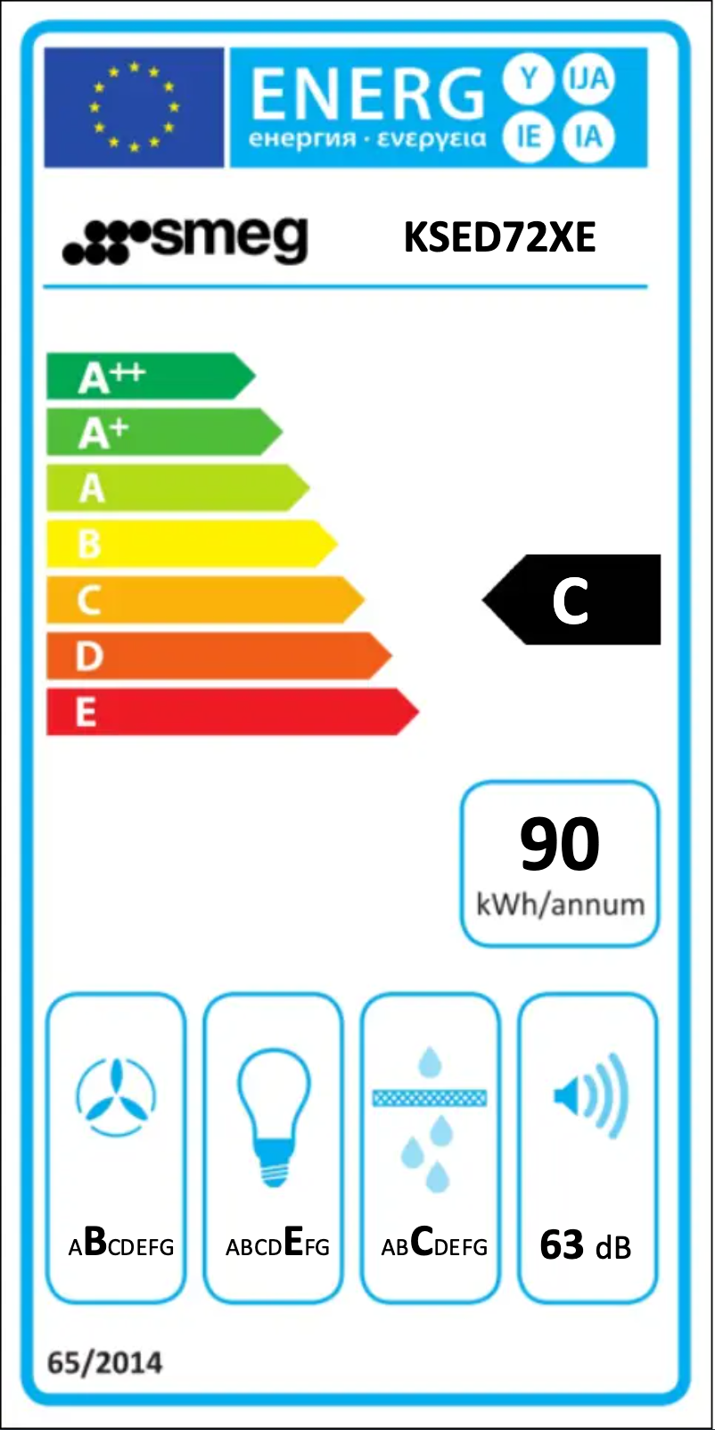 Imagen de la primera página del manual del dispositivo KSED72XE