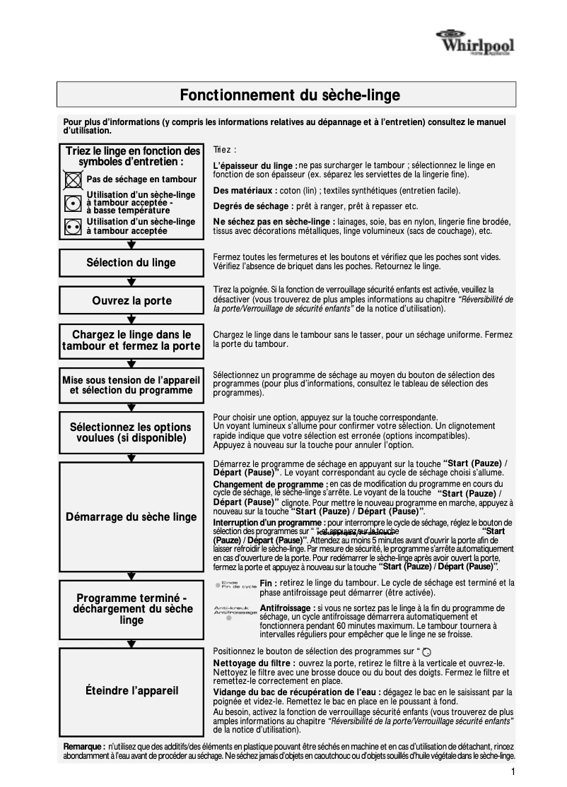 Página nº 1 - Manual de usuario Whirlpool Solar C