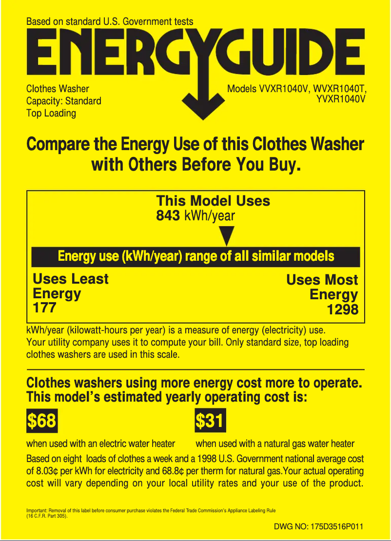 Página 1 del manual Etiqueta energética RCA YVXR1040VWW