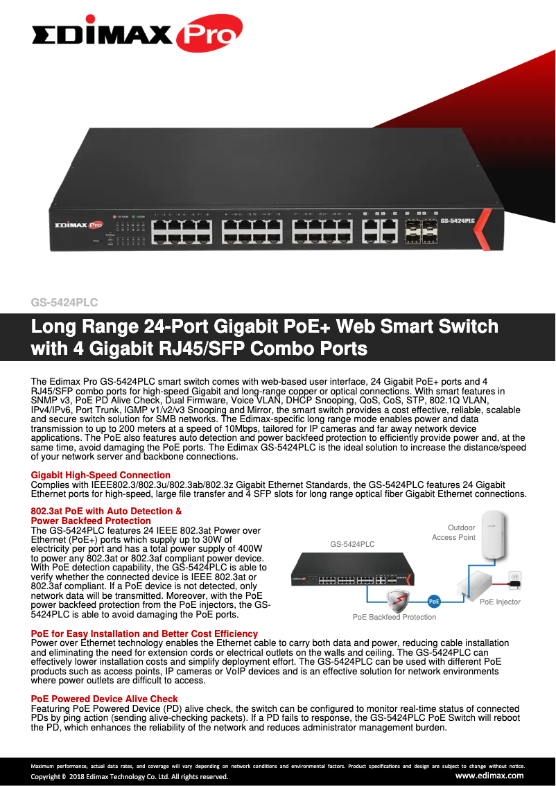 Imagen de la primera página del manual del dispositivo GS-5424PLC