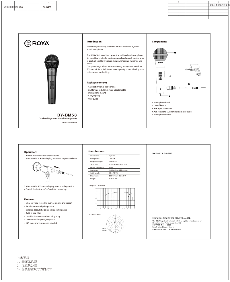 Página 1 del manual Manual de usuario BOYA BY-BM58