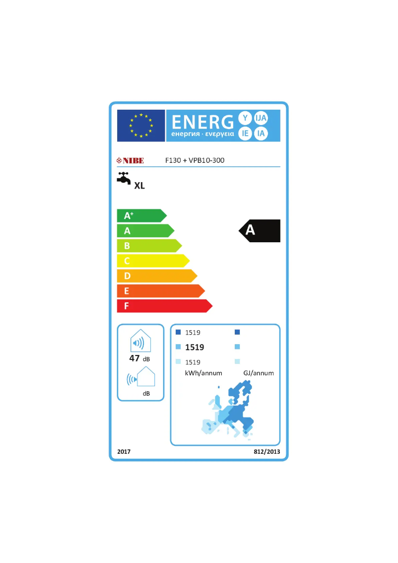Página 1 del manual Manual de usuario Nibe F130
