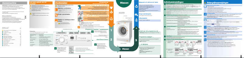 Imagen de la primera página del manual del dispositivo WM14E365