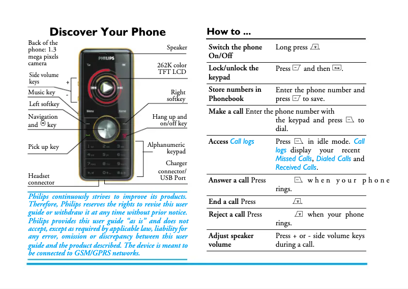 Imagen de la primera página del manual del dispositivo CTM600BLU