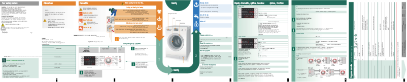 Imagen de la primera página del manual del dispositivo WLM24441BY