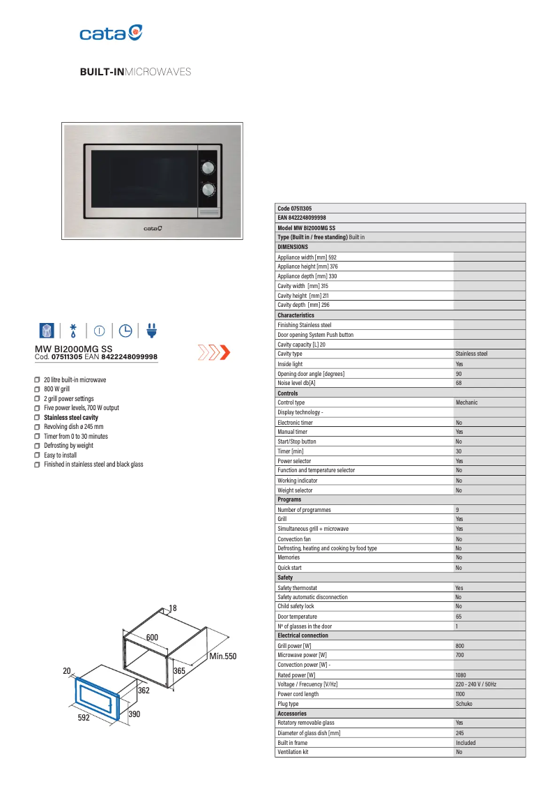 Página 1 del manual Manual de usuario CATA MW BI2000MG SS